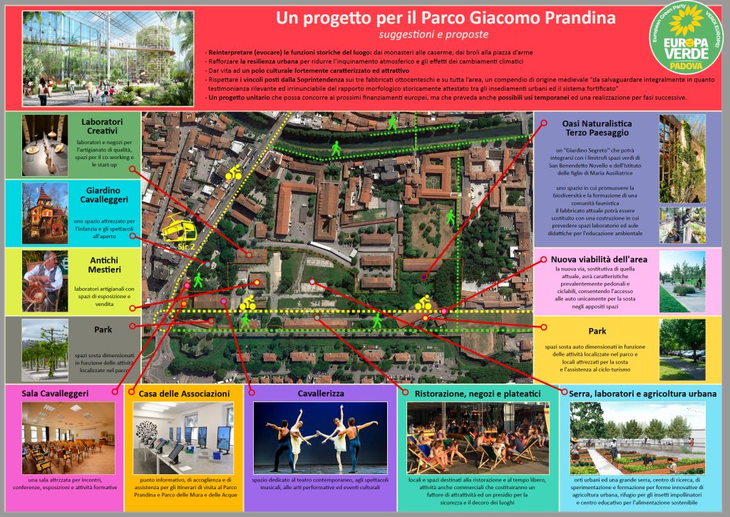 Parco Prandina Padova